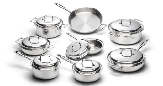 The Many Facets of Ethical Cookware